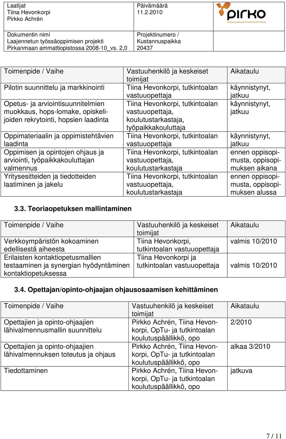 vastuuopettaja, tutkintoalan vastuuopettaja, koulutustarkastaja, työpaikkakouluttaja, tutkintoalan vastuuopettaja, tutkintoalan vastuuopettaja, koulutustarkastaja, tutkintoalan vastuuopettaja,
