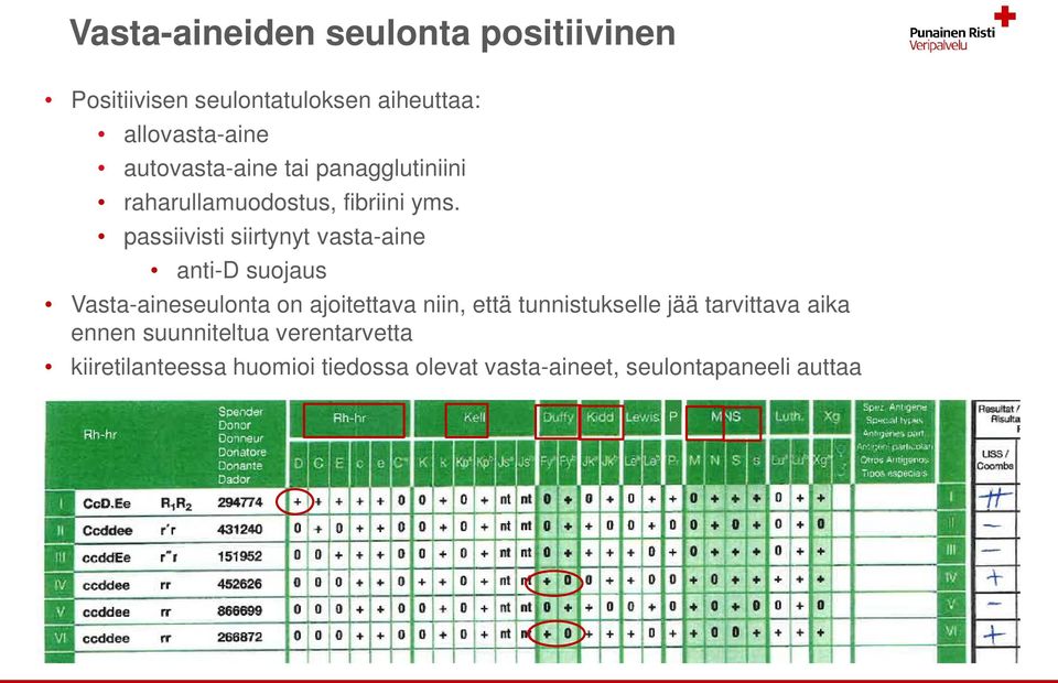 passiivisti siirtynyt vasta-aine anti-d suojaus Vasta-aineseulonta on ajoitettava niin, että