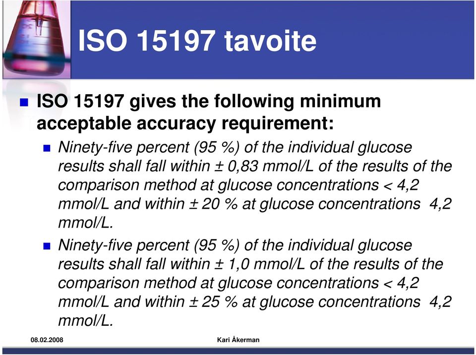 within ± 20 % at glucose concentrations 4,2 mmol/l.
