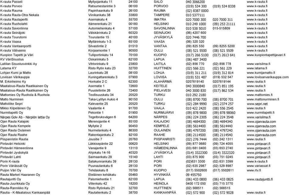 k-rauta.fi K-rauta Savonlinna Automiehenkatu 4 57100 SAVONLINNA 010 538 5010 015-515809 www.k-rauta.fi K-rauta Seinäjoki Välskärinkatu 2 60320 SEINÄJOKI (06) 4207 600 www.k-rauta.fi K-rauta Tourutorni Tourulantie 15 40100 JYVÄSKYLÄ 020 7446 700 www.