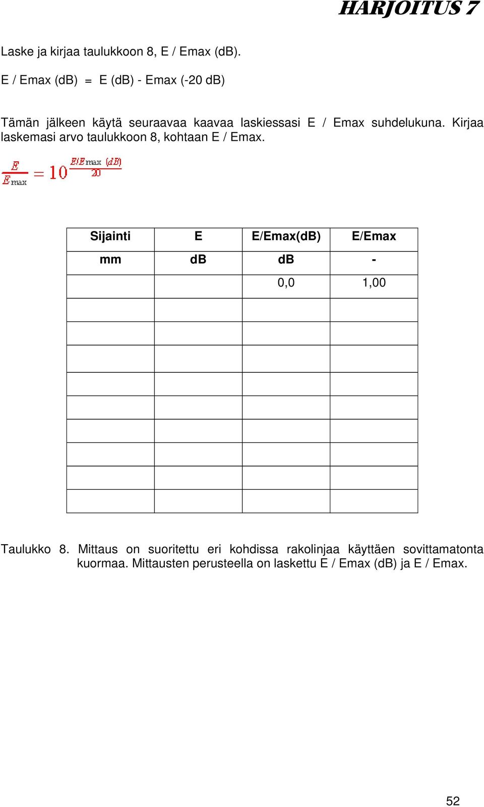 suhdelukuna. Kirjaa laskemasi arvo taulukkoon 8, kohtaan E / Emax.