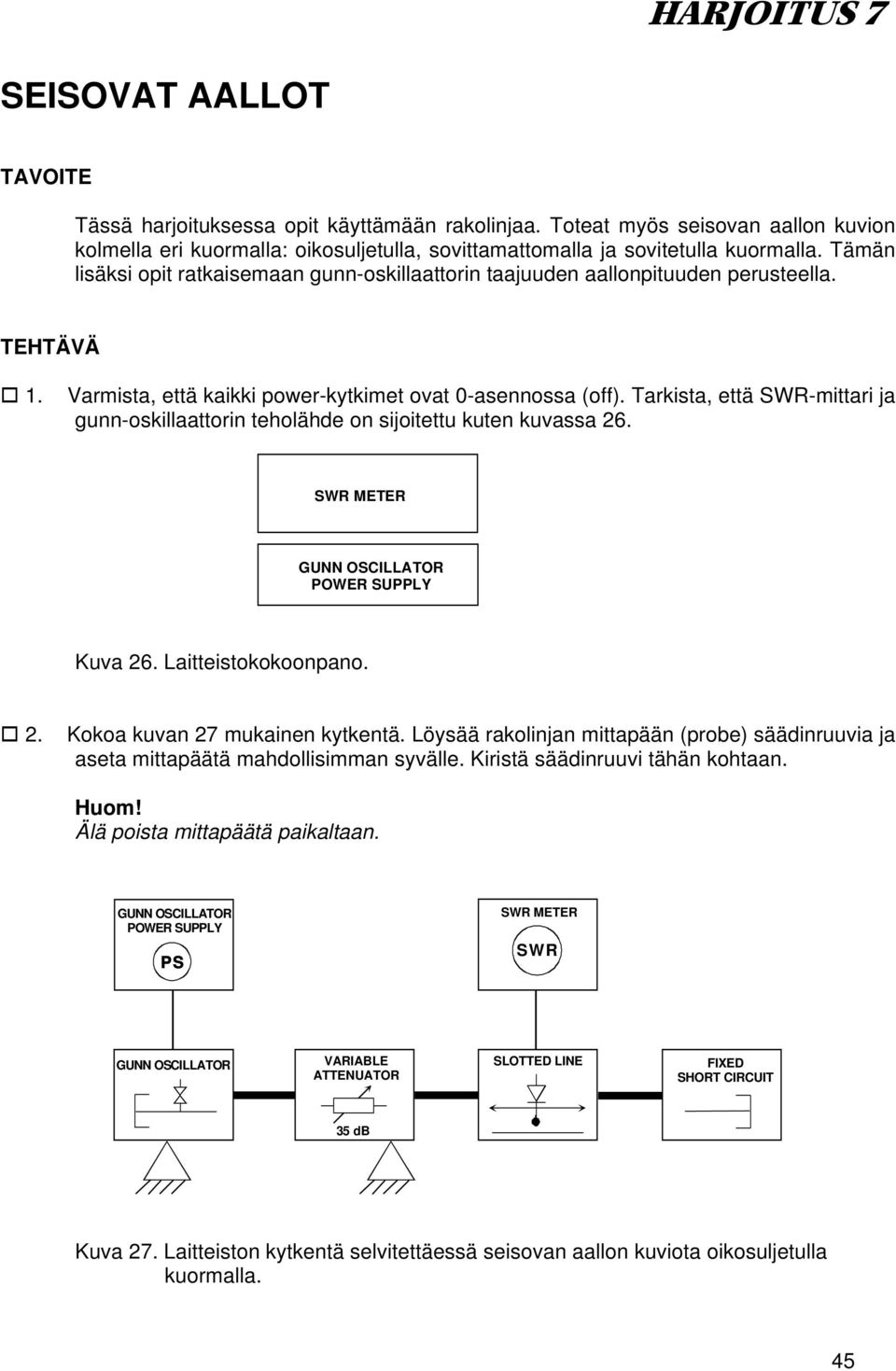 Tarkista, että SWR-mittari ja gunn-oskillaattorin teholähde on sijoitettu kuten kuvassa 26. SWR METER GUNN OSCILLATOR POWER SUPPLY Kuva 26. Laitteistokokoonpano. 2. Kokoa kuvan 27 mukainen kytkentä.