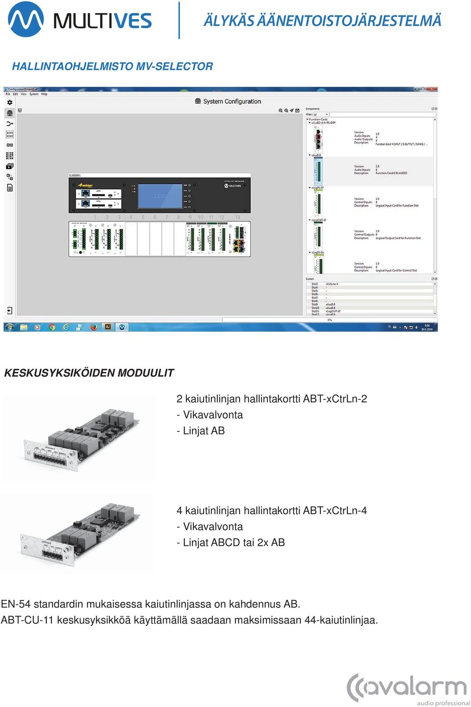 ABT-xCtrLn-4 - Vikavalvonta - Linjat ABCD tai 2x AB EN-54 standardin mukaisessa