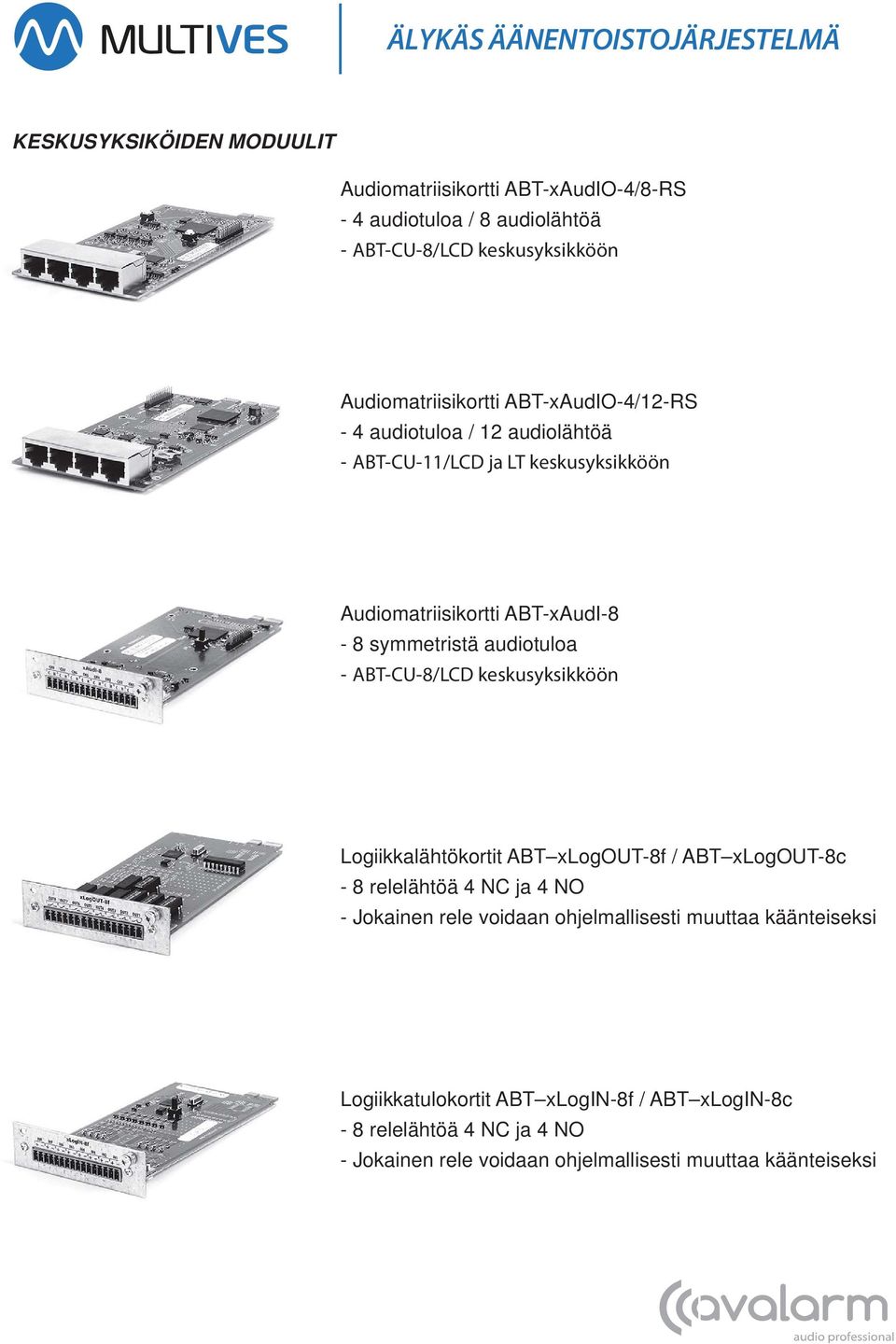 ABT-CU-8/LCD keskusyksikköön Logiikkalähtökortit ABT xlogout-8f / ABT xlogout-8c - 8 relelähtöä 4 NC ja 4 NO - Jokainen rele voidaan ohjelmallisesti