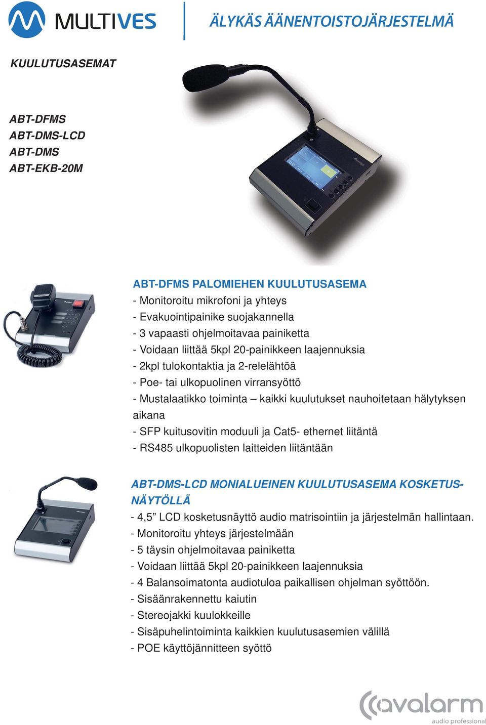 SFP kuitusovitin moduuli ja Cat5- ethernet liitäntä - RS485 ulkopuolisten laitteiden liitäntään ABT-DMS-LCD MONIALUEINEN KUULUTUSASEMA KOSKETUS- NÄYTÖLLÄ - 4,5 LCD kosketusnäyttö audio matrisointiin