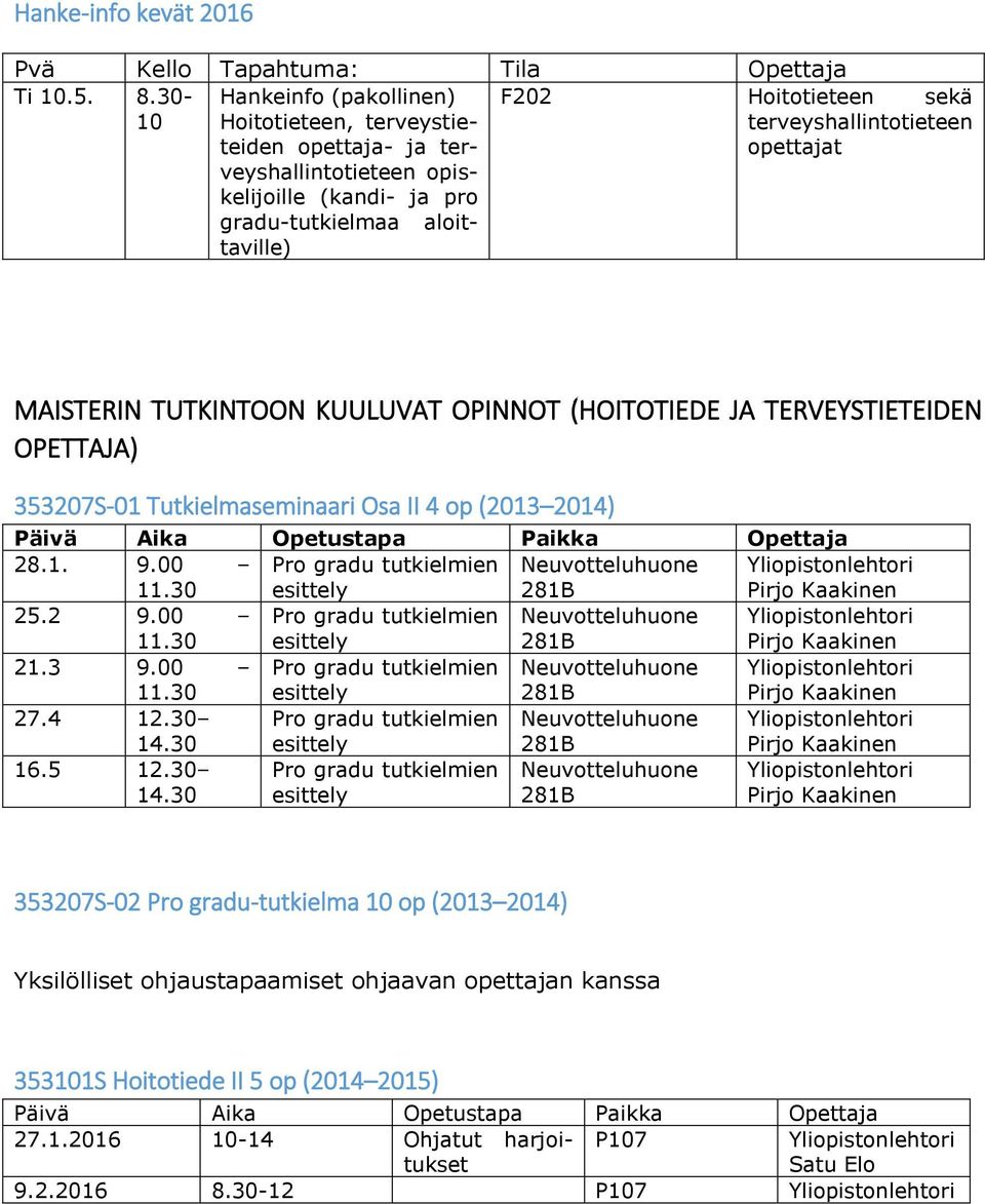 terveyshallintotieteen opettajat MAISTERIN TUTKINTOON KUULUVAT OPINNOT (HOITOTIEDE JA TERVEYSTIETEIDEN OPETTAJA) 353207S-01 Tutkielmaseminaari Osa II 4 op (2013 2014) 28.1. 9.