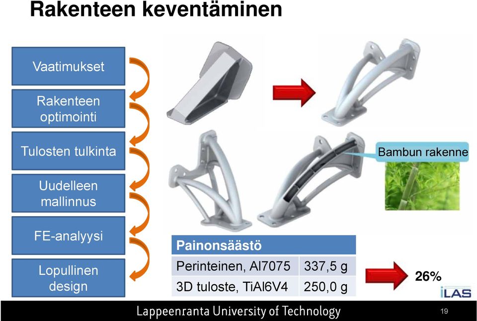 FE-analyysi Painonsäästö Lopullinen design Perinteinen,