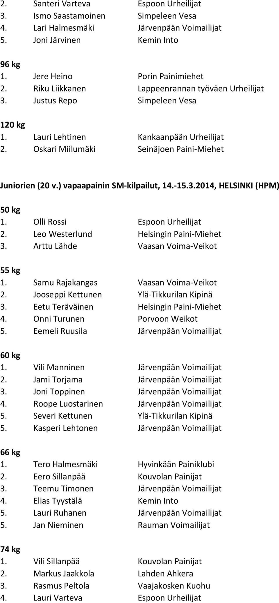 ) vapaapainin SM-kilpailut, 14.-15.3.2014, HELSINKI (HPM) 1. Olli Rossi Espoon Urheilijat 2. Leo Westerlund Helsingin Paini-Miehet 3. Arttu Lähde Vaasan Voima-Veikot 1.