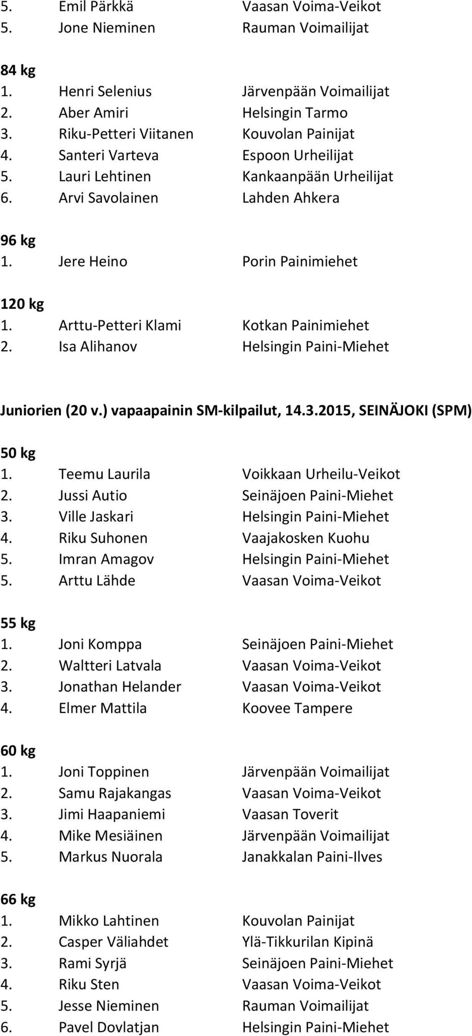 Isa Alihanov Helsingin Paini-Miehet Juniorien (20 v.) vapaapainin SM-kilpailut, 14.3.2015, SEINÄJOKI (SPM) 1. Teemu Laurila Voikkaan Urheilu-Veikot 2. Jussi Autio Seinäjoen Paini-Miehet 3.