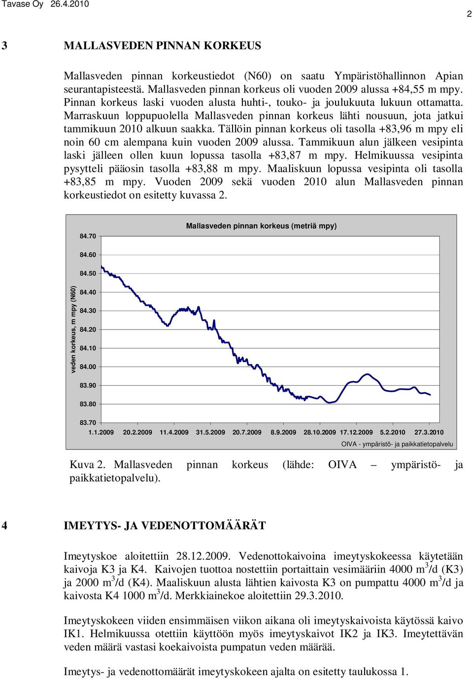 Tällöin pinnan korkeus oli tasolla +83,96 m mpy eli noin 60 cm alempana kuin vuoden 2009 alussa. Tammikuun alun jälkeen vesipinta laski jälleen ollen kuun lopussa tasolla +83,87 m mpy.