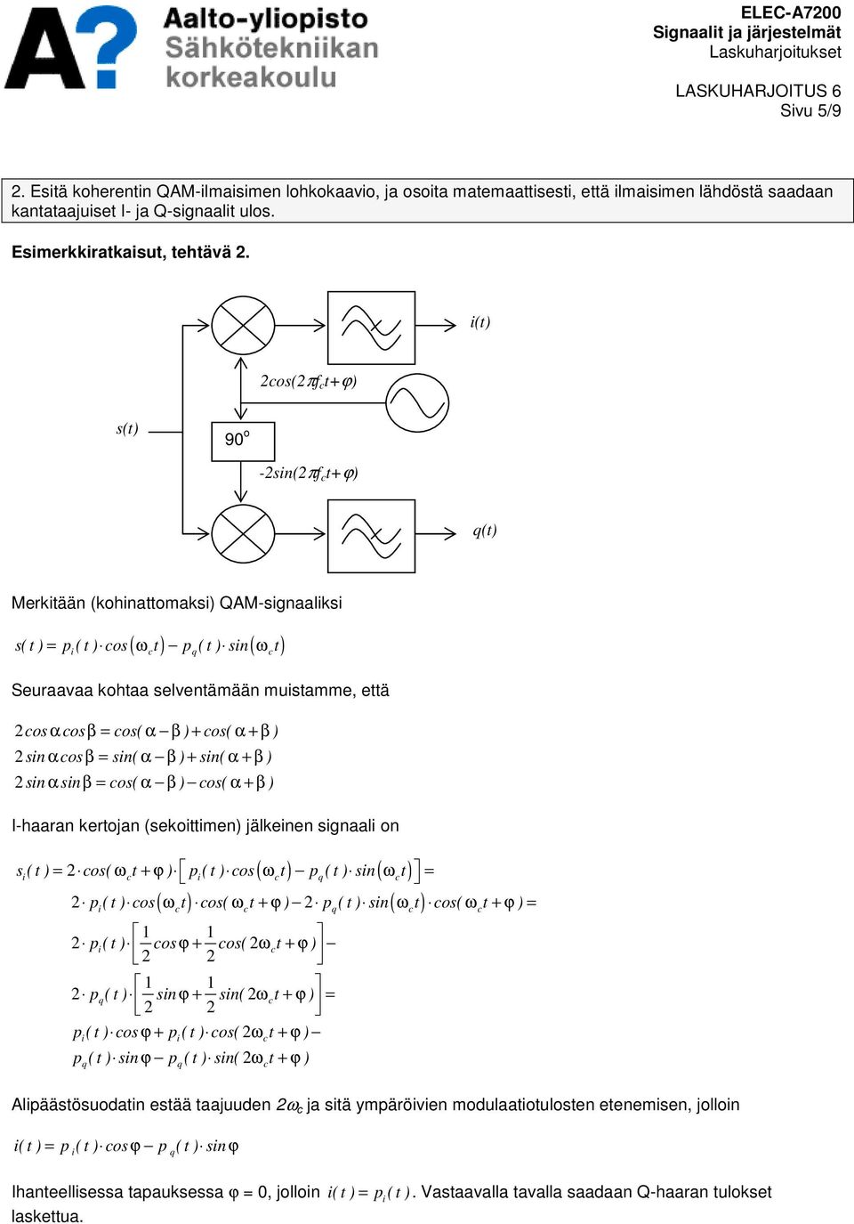 (t) 2os(2π t+ϕ) s(t) 90 o -2sn(2π t+ϕ) q(t) Merktään (kohnattomaks) QAM-sgnaalks ( ) ( ) s( t ) = p ( t ) os ω t p ( t ) sn ω t q Seuraavaa kohtaa selventämään mustamme, että 2os α osβ = os( α β ) +