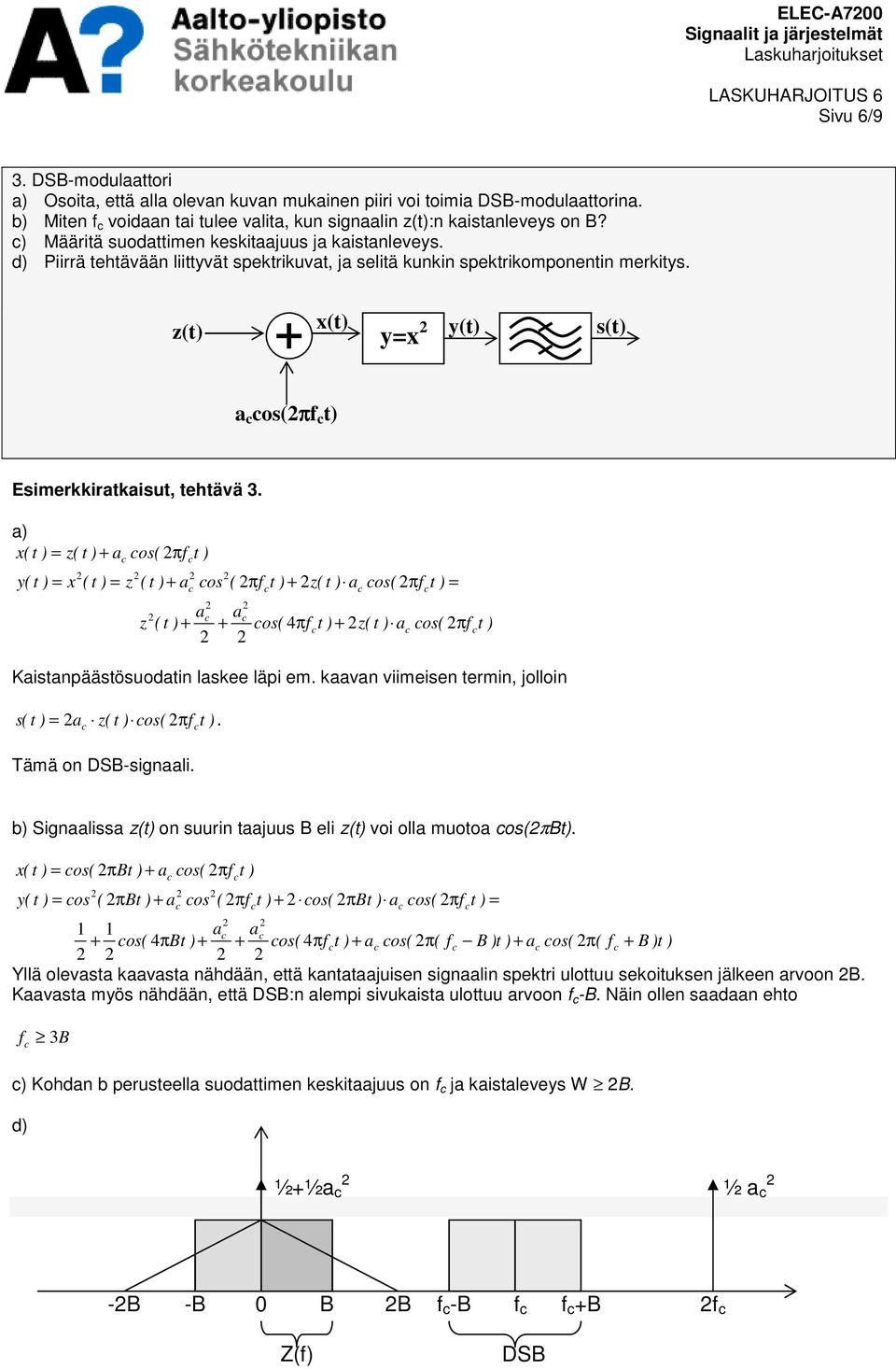 z(t) + y=x 2 x(t) y(t) s(t) a os(2π t) Esmerkkratkasut, tehtävä 3.