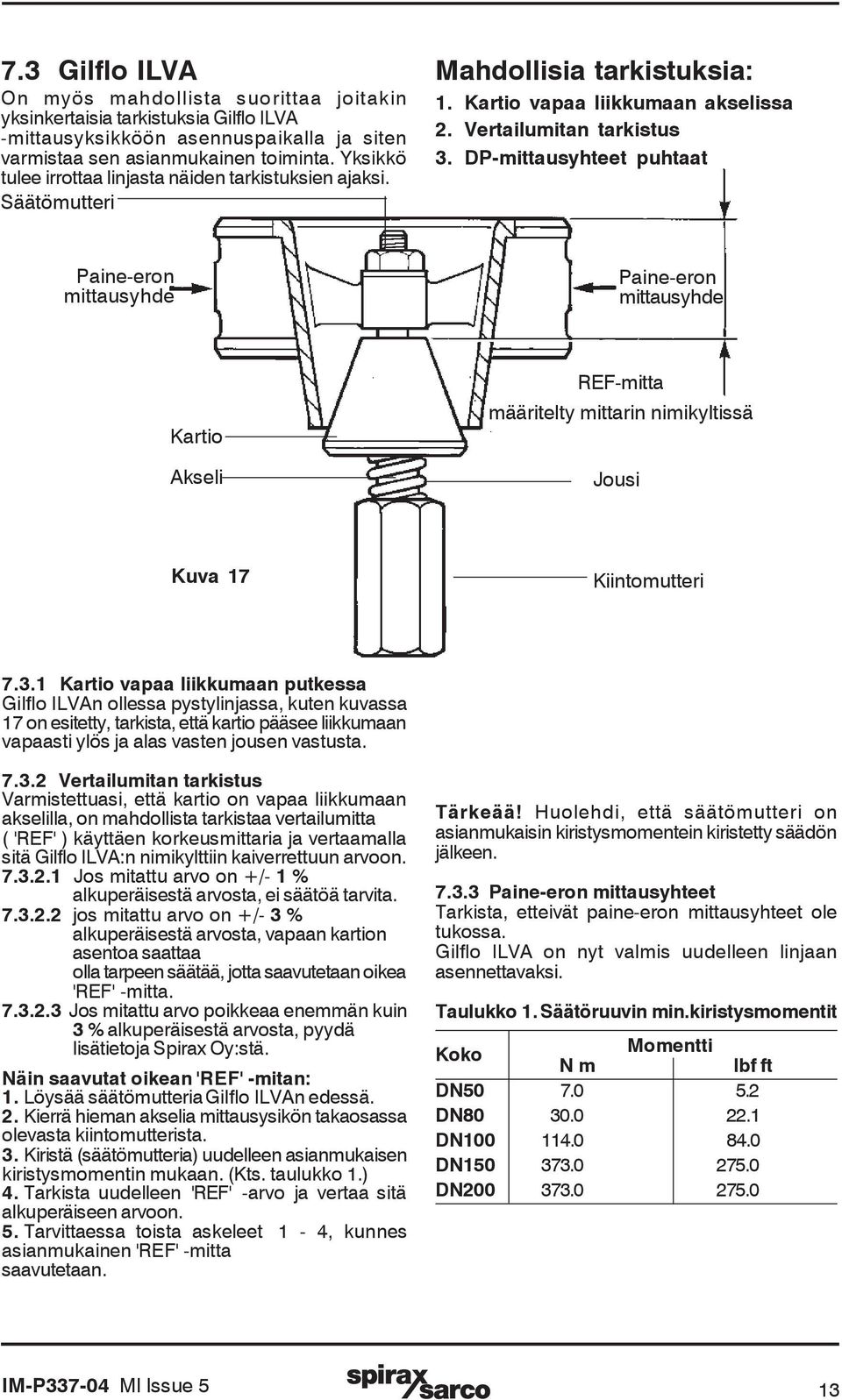 DP-mittausyhteet puhtaat Paine-eron mittausyhde Paine-eron mittausyhde Kartio Akseli REF-mitta määritelty mittarin nimikyltissä Jousi Kuva 17 Kiintomutteri 7.3.