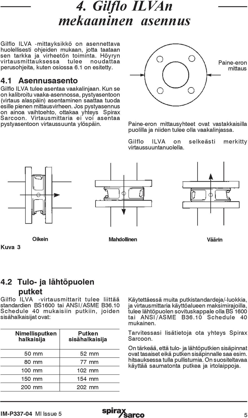 Kun se on kalibroitu vaaka-asennossa, pystyasentoon (virtaus alaspäin) asentaminen saattaa tuoda esille pienen mittausvirheen. Jos pystyasennus on ainoa vaihtoehto, ottakaa yhteys Spirax Sarcoon.