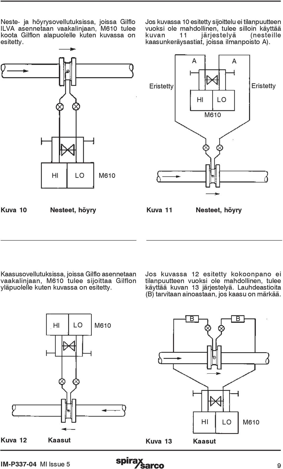 A A Eristetty Eristetty HI LO M610 HI LO M610 Kuva 10 Nesteet, höyry Kuva 11 Nesteet, höyry Kaasusovellutuksissa, joissa Gilflo asennetaan vaakalinjaan, M610 tulee sijoittaa Gilflon yläpuolelle