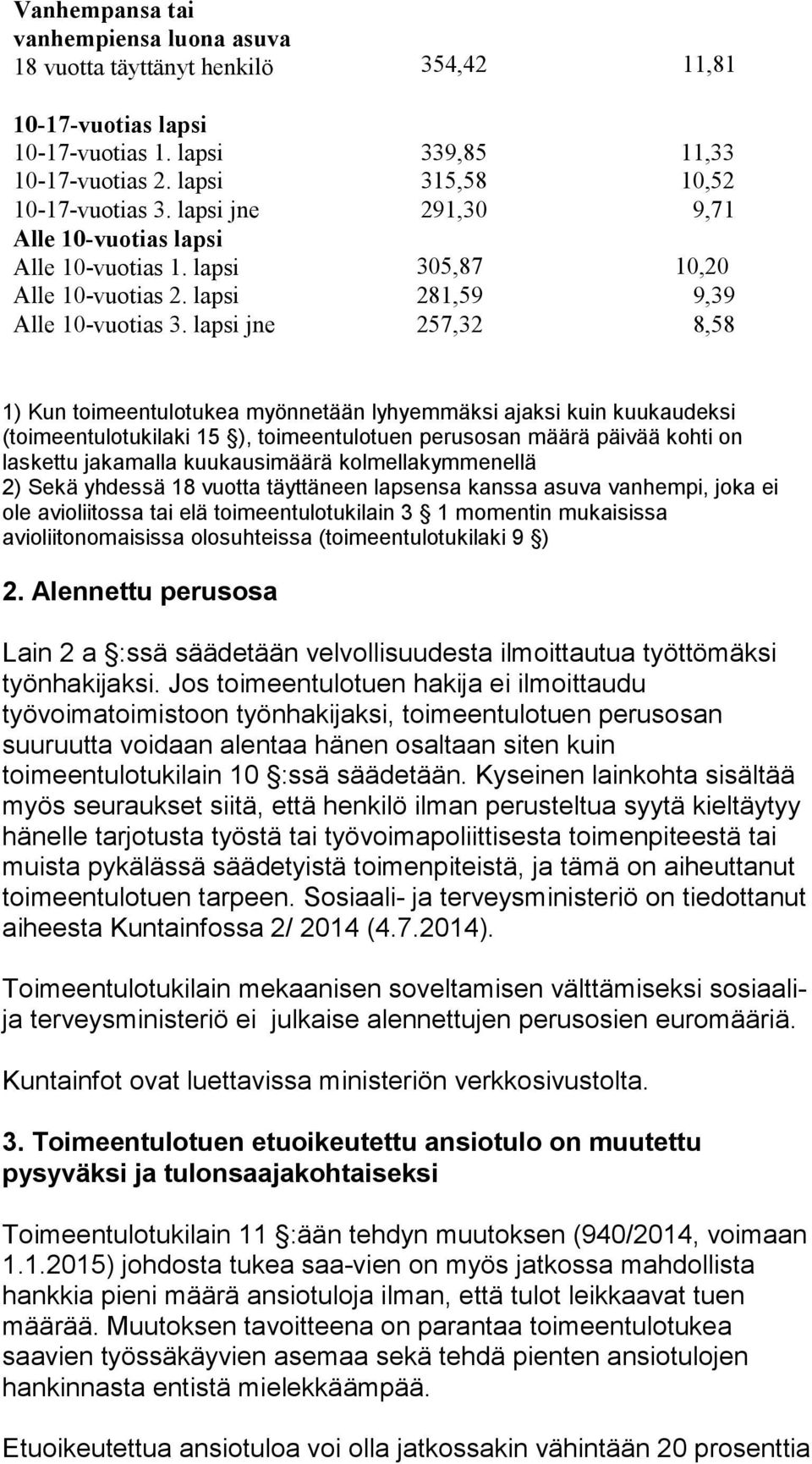 lapsi jne 257,32 8,58 1) Kun toimeentulotukea myönnetään lyhyemmäksi ajaksi kuin kuukaudeksi (toimeentulotukilaki 15 ), toimeentulotuen perusosan määrä päivää kohti on laskettu jakamalla