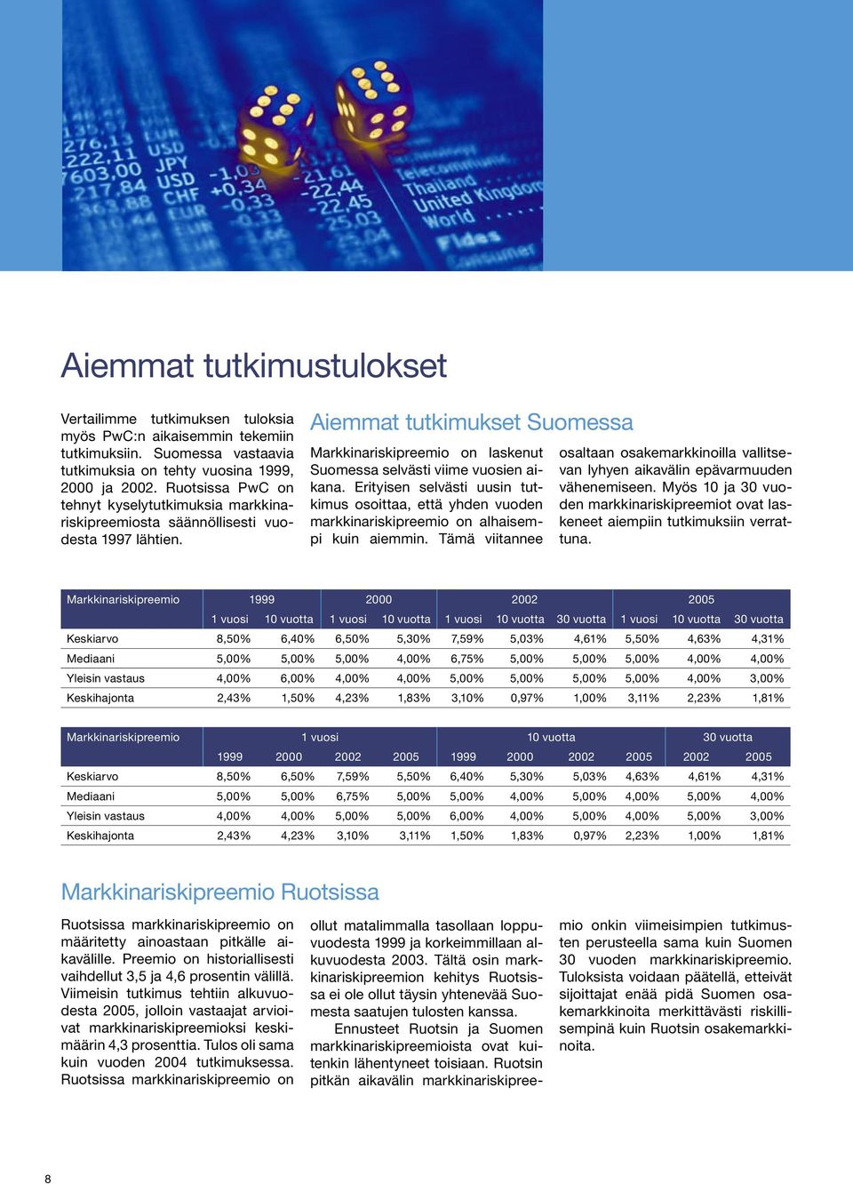 Aiemmat tutkimukset Suomessa Markkinariskipreemio on laskenut Suomessa selvästi viime vuosien aikana.