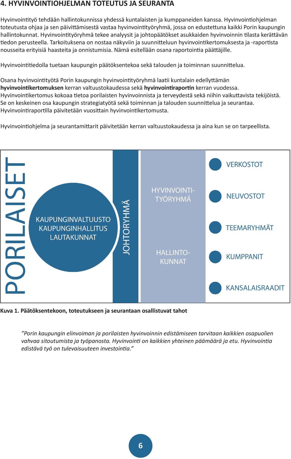 Hyvinvointityöryhmä tekee analyysit ja johtopäätökset asukkaiden hyvinvoinnin tilasta kerättävän tiedon perusteella.