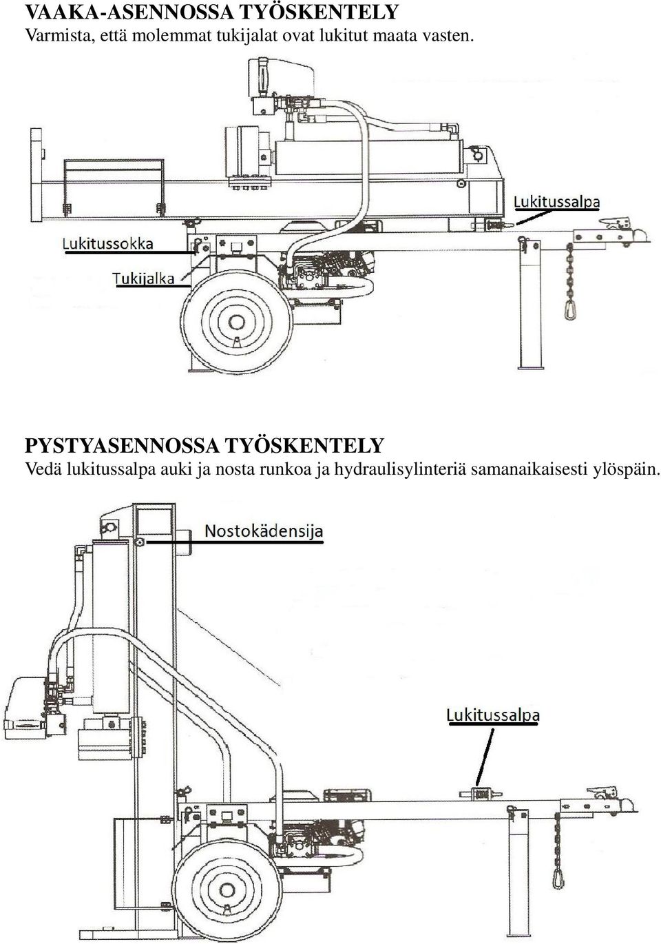 PYSTYASENNOSSA TYÖSKENTELY Vedä lukitussalpa auki