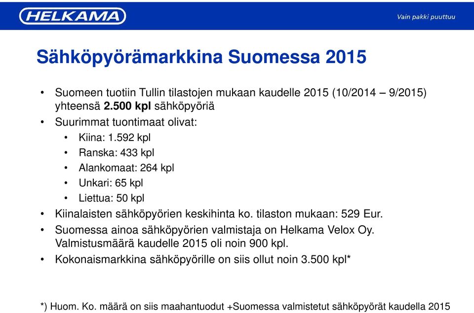 592 kpl Ranska: 433 kpl Alankomaat: 264 kpl Unkari: 65 kpl Liettua: 50 kpl Kiinalaisten sähköpyörien keskihinta ko. tilaston mukaan: 529 Eur.