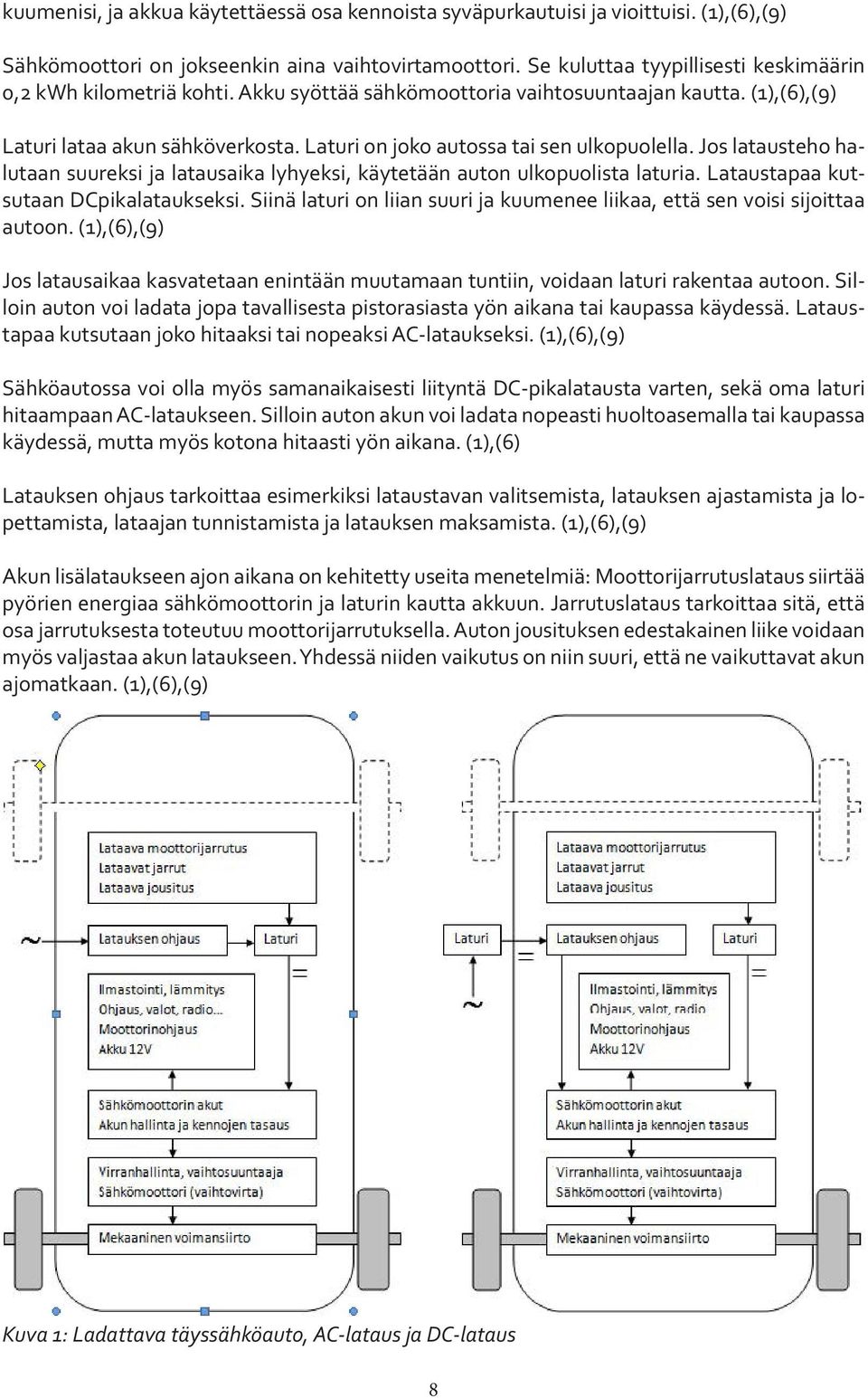 Laturi on joko autossa tai sen ulkopuolella. Jos latausteho halutaan suureksi ja latausaika lyhyeksi, käytetään auton ulkopuolista laturia. Lataustapaa kutsutaan DCpikalataukseksi.