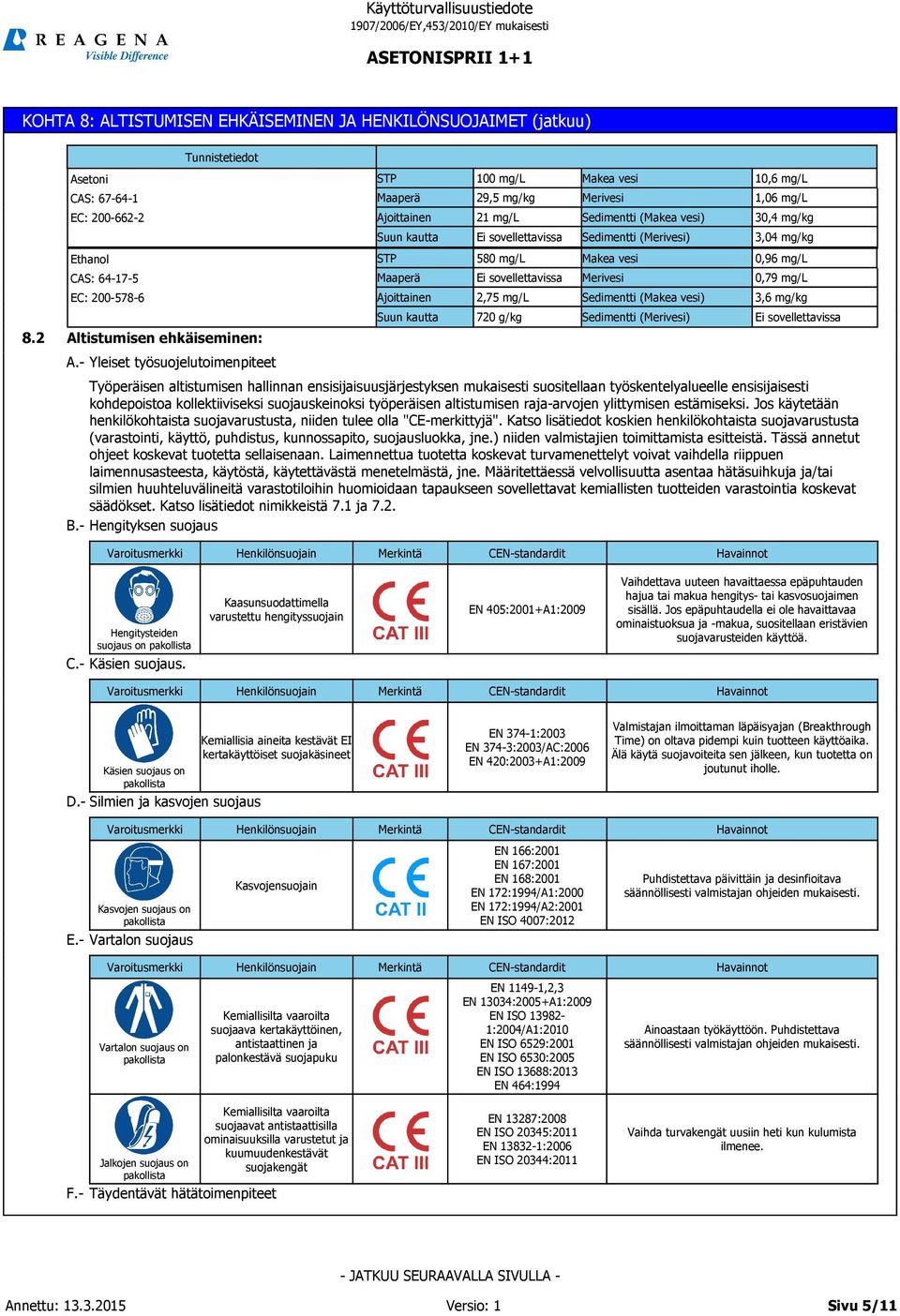 2 Altistumisen ehkäiseminen: A.