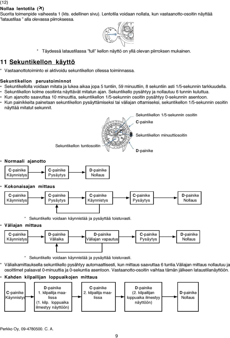 Sekuntikellon perustoiminnot Sekuntikellolla voidaan mitata ja lukea aikaa jopa 5 tuntiin, 59 minuuttiin, 8 sekuntiin asti 1/5-sekunnin tarkkuudella.