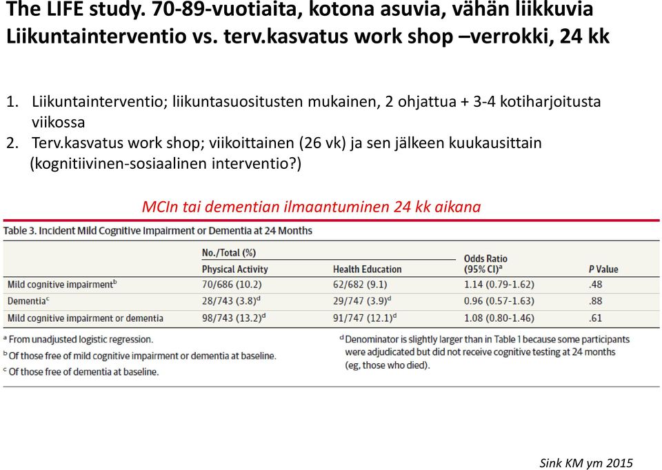 Liikuntainterventio; liikuntasuositusten mukainen, 2 ohjattua + 3-4 kotiharjoitusta viikossa 2. Terv.