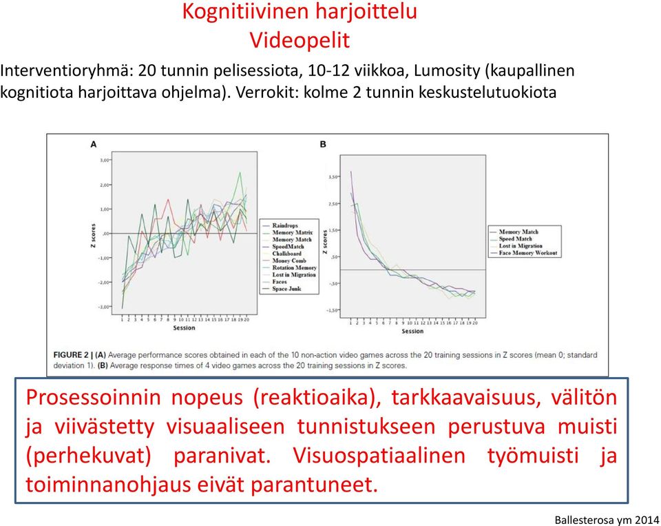 Verrokit: kolme 2 tunnin keskustelutuokiota Prosessoinnin nopeus (reaktioaika), tarkkaavaisuus, välitön