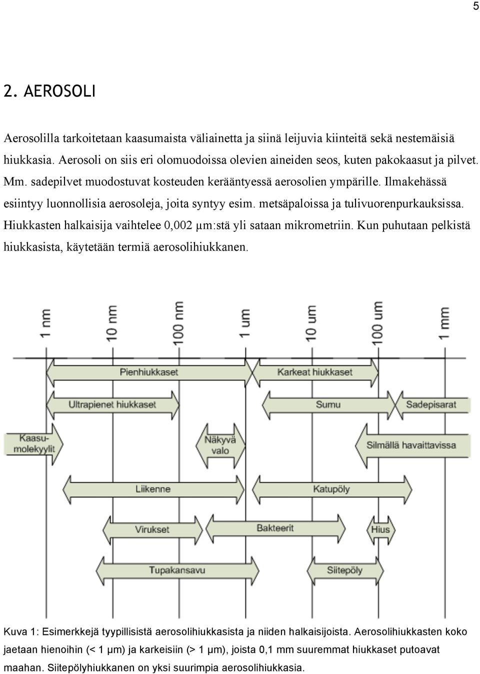 Ilmakehässä esiintyy luonnollisia aerosoleja, joita syntyy esim. metsäpaloissa ja tulivuorenpurkauksissa. Hiukkasten halkaisija vaihtelee 0,002 µm:stä yli sataan mikrometriin.