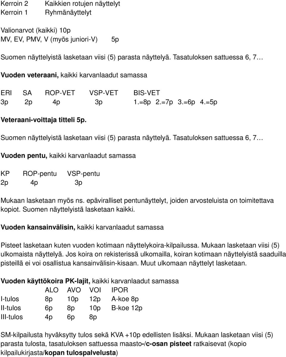 Suomen näyttelyistä lasketaan viisi (5) parasta näyttelyä. Tasatuloksen sattuessa 6, 7 Vuoden pentu, kaikki karvanlaadut samassa KP ROP-pentu VSP-pentu 2p 4p 3p Mukaan lasketaan myös ns.