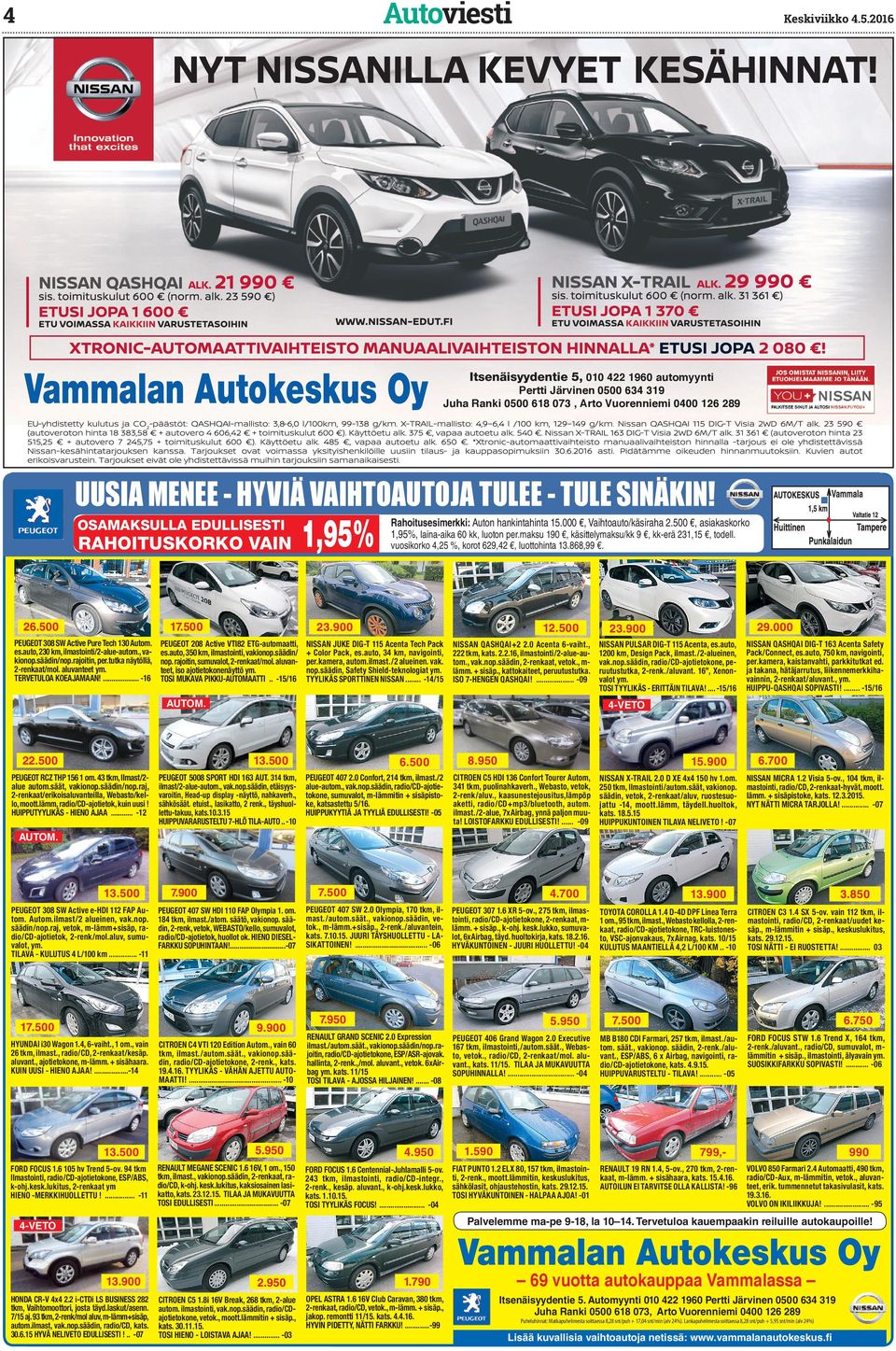 Rahoitusesimeri: Auton hanintahinta 15.000, Vaihtoauto/äsiraha 2.500, asiaasoro 1,95%, laina-aia 60, luoton per.masu 190, äsittelymasu/ 9, -erä 231,15, todell.
