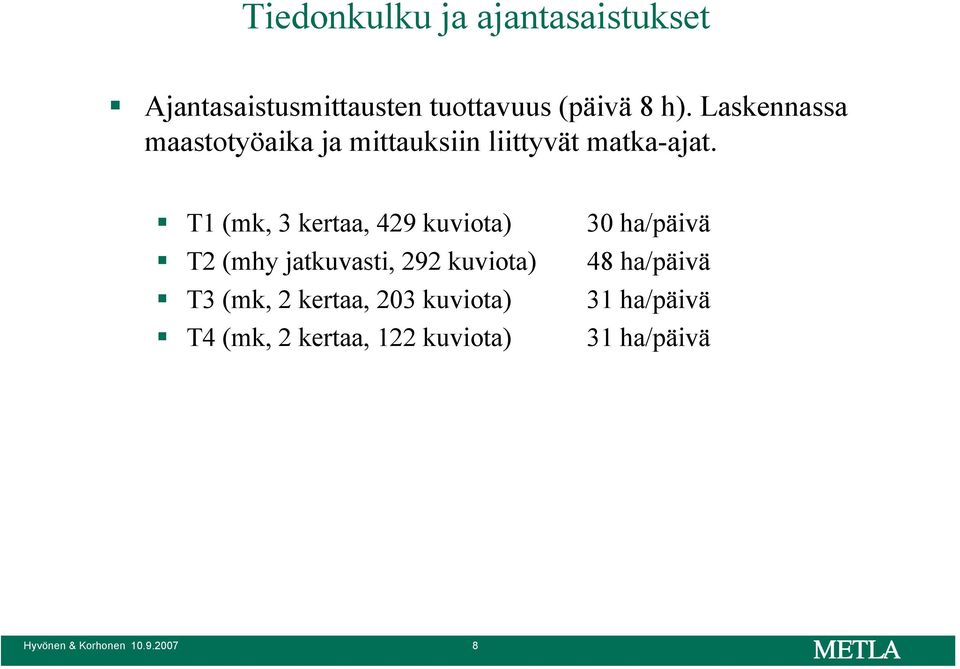 T1 (mk, 3 kertaa, 429 kuviota) T2 (mhy jatkuvasti, 292 kuviota) T3 (mk, 2 kertaa, 23