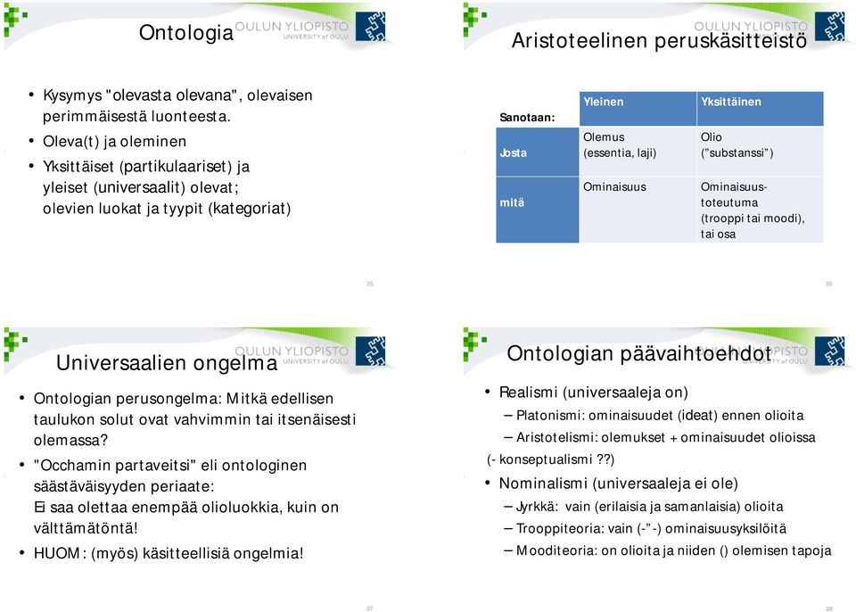 Olio ( substanssi ) Ominaisuustoteutuma (trooppi tai moodi), tai osa 25 26 Universaalien ongelma Ontologian perusongelma: Mitkä edellisen taulukon solut ovat vahvimmin tai itsenäisesti olemassa?