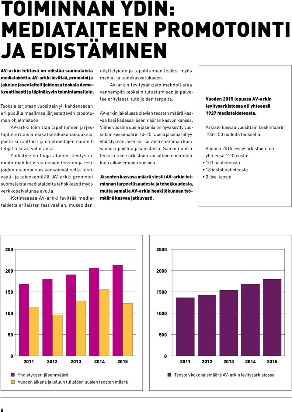Teoksia tarjotaan vuosittain yli kahdensadan eri puolilla maailmaa järjestettävän tapahtuman ohjelmistoon.