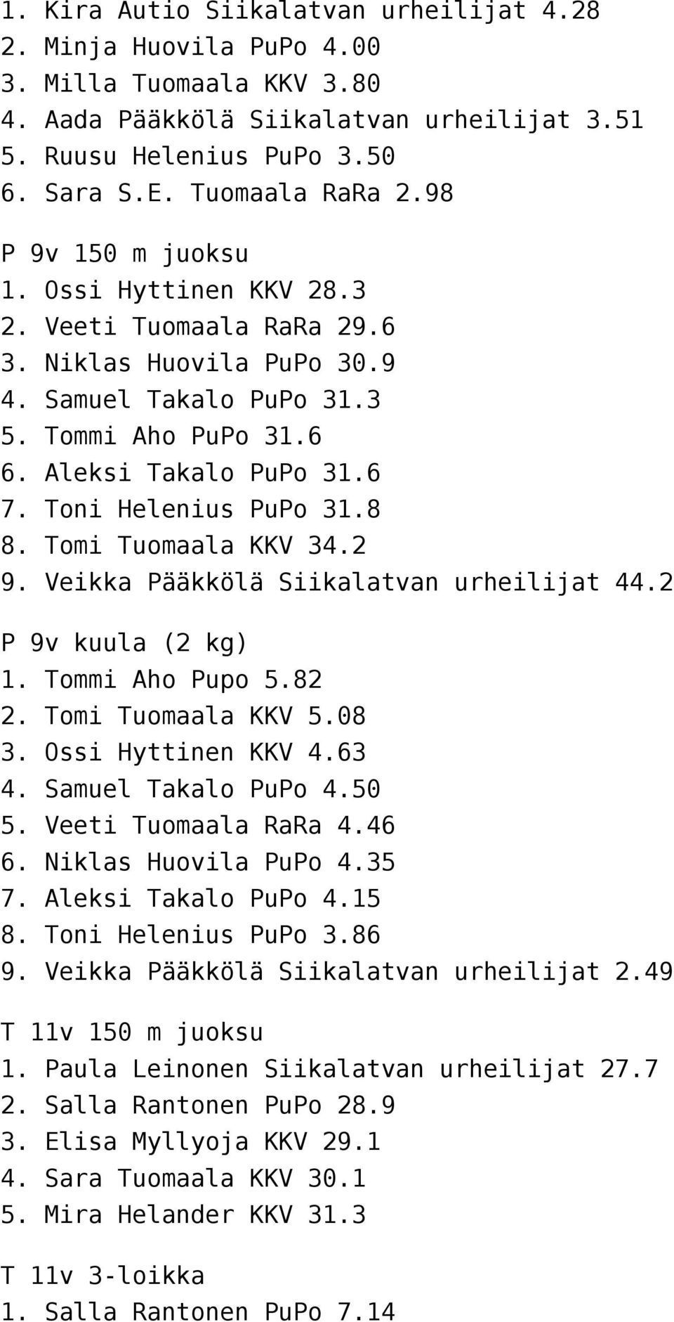 Toni Helenius PuPo 31.8 8. Tomi Tuomaala KKV 34.2 9. Veikka Pääkkölä Siikalatvan urheilijat 44.2 P 9v kuula (2 kg) 1. Tommi Aho Pupo 5.82 2. Tomi Tuomaala KKV 5.08 3. Ossi Hyttinen KKV 4.63 4.