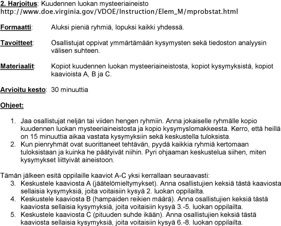 Arvioitu kesto: 30 minuuttia Ohjeet: 1. Jaa osallistujat neljän tai viiden hengen ryhmiin. Anna jokaiselle ryhmälle kopio kuudennen luokan mysteeriaineistosta ja kopio kysymyslomakkeesta.