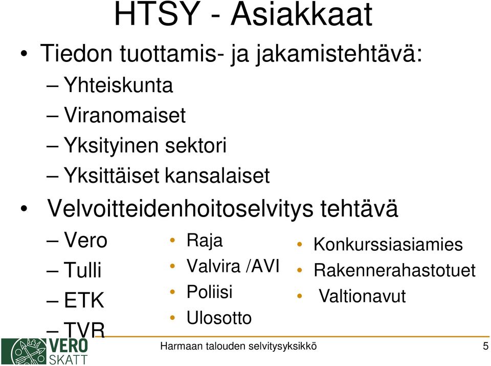 Velvoitteidenhoitoselvitys tehtävä Vero Tulli ETK TVR Raja Valvira /AVI