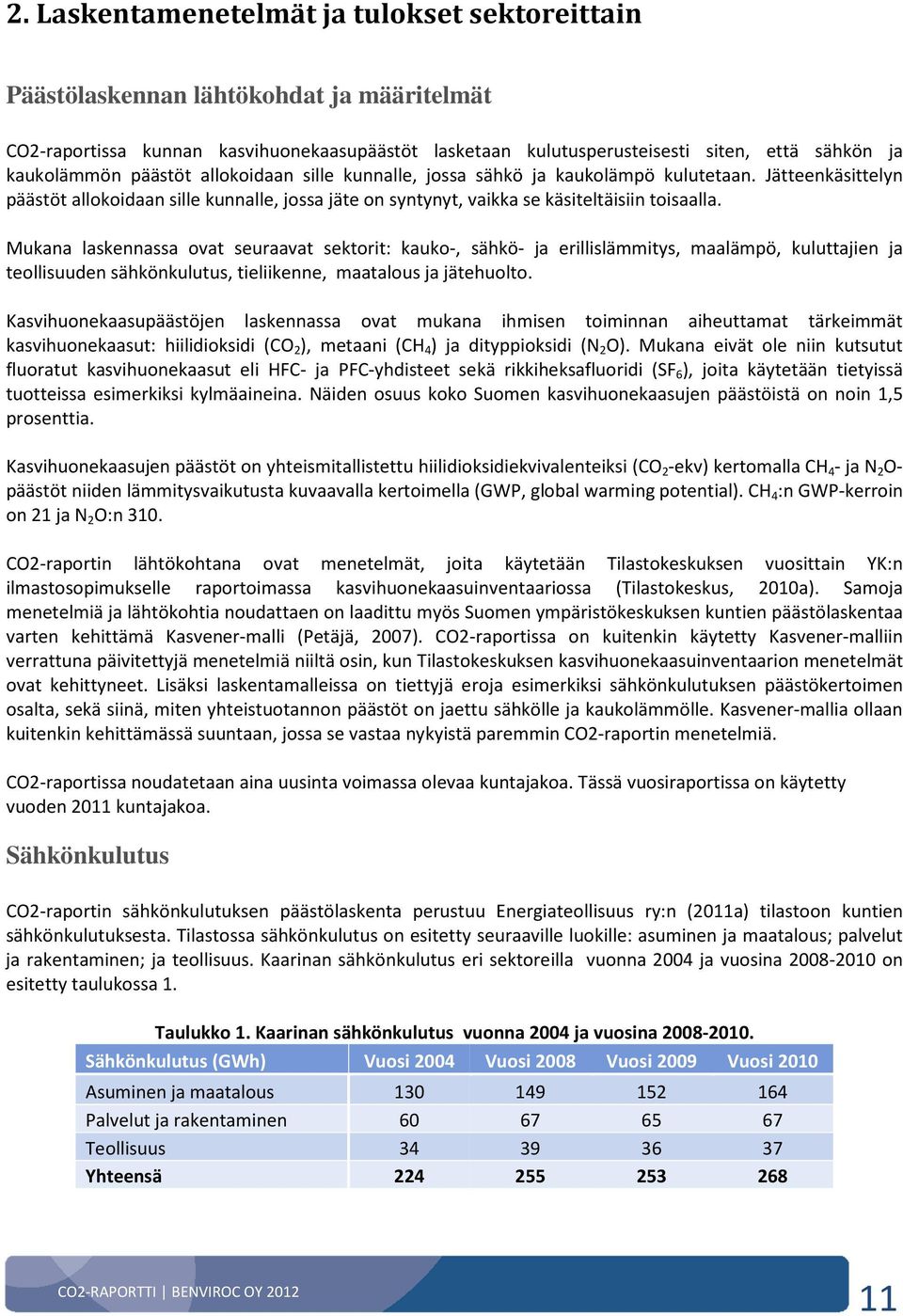 Mukana laskennassa ovat seuraavat sektorit: kauko-, sähkö- ja erillislämmitys, maalämpö, kuluttajien ja teollisuuden sähkönkulutus, tieliikenne, maatalous ja jätehuolto.