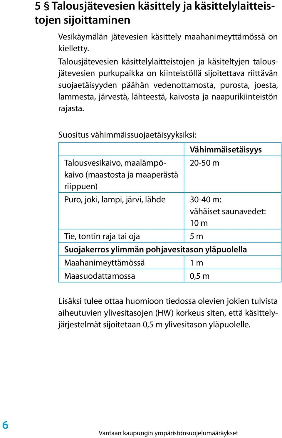 järvestä, lähteestä, kaivosta ja naapurikiinteistön rajasta.