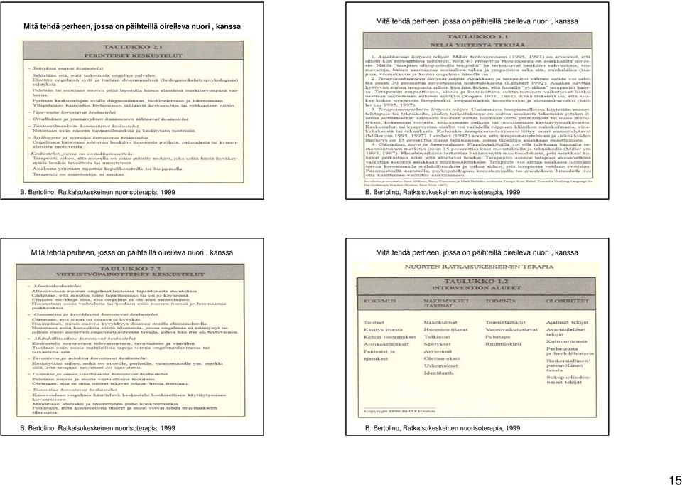 Bertolino, Ratkaisukeskeinen nuorisoterapia, 1999   Bertolino, Ratkaisukeskeinen nuorisoterapia, 1999 15