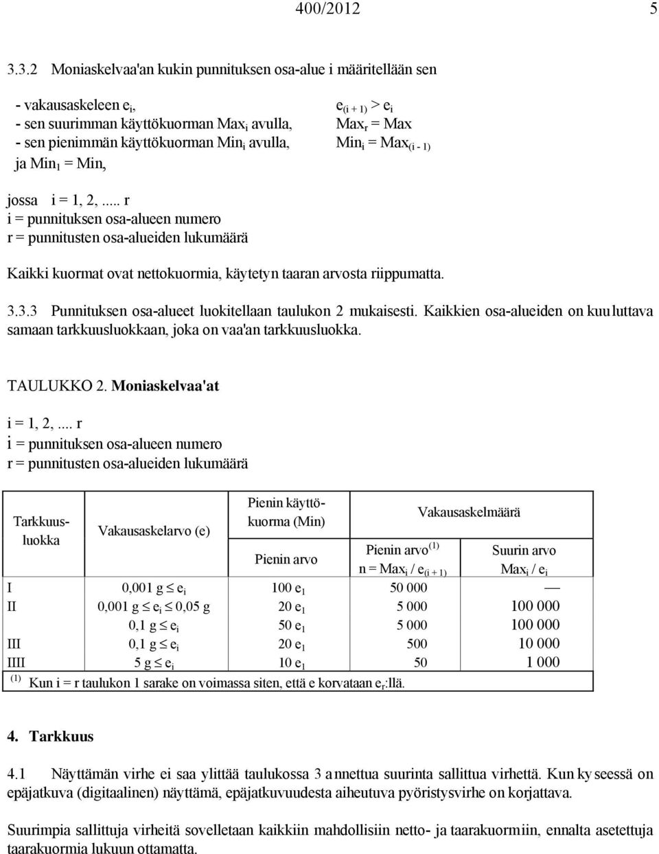 avulla, Min i = Max (i - 1) ja Min 1 = Min, jossa i = 1, 2,.