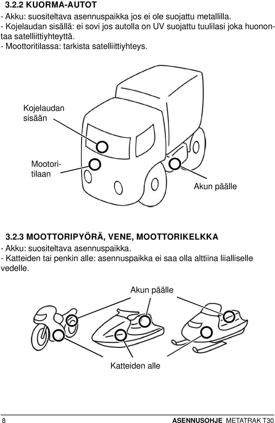 - Moottoritilassa: tarkista satelliittiyhteys. Kojelaudan sisään Mootoritilaan Akun päälle 3.2.