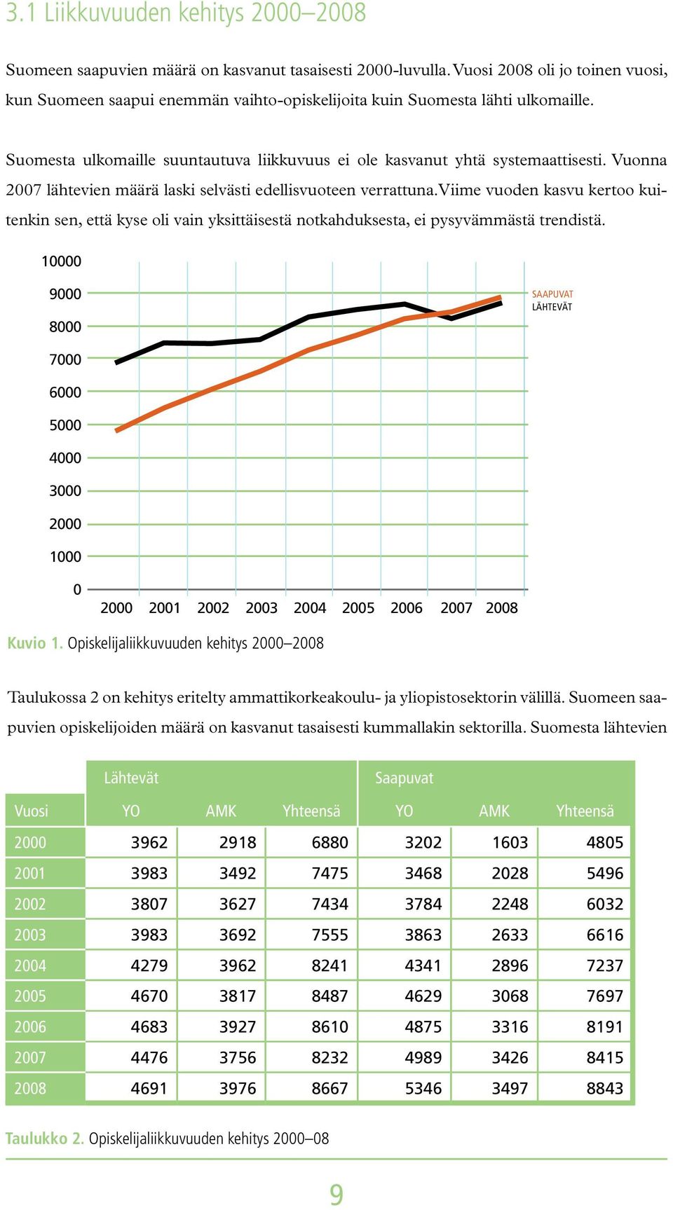 viime vuoden kasvu kertoo kuitenkin sen, että kyse oli vain yksittäisestä notkahduksesta, ei pysyvämmästä trendistä.