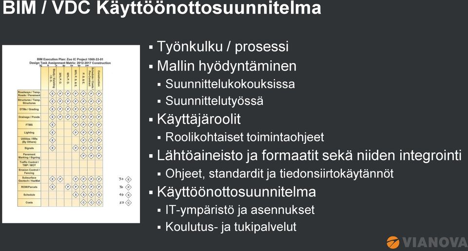 toimintaohjeet Lähtöaineisto ja formaatit sekä niiden integrointi Ohjeet,