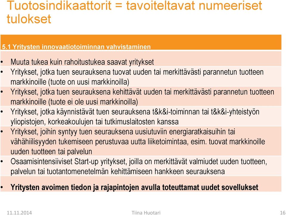 on uusi markkinoilla) Yritykset, jotka tuen seurauksena kehittävät uuden tai merkittävästi parannetun tuotteen markkinoille (tuote ei ole uusi markkinoilla) Yritykset, jotka käynnistävät tuen