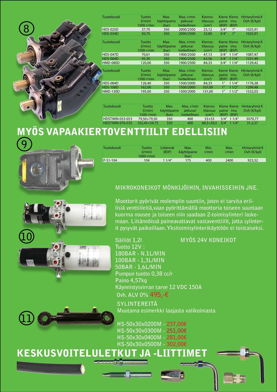 1129,42 1500 r/min r/min jatkuva/ hetkellinen paine imu HDS-084D 126,40 350 1500/2000 84,33 1 1 1/4 1176,38 HDS-108D 162,00 350 1500/2000 107,00 1 1 1/2 1299,48 HMD-130D 195,00 350 1500/2000 131,00 1