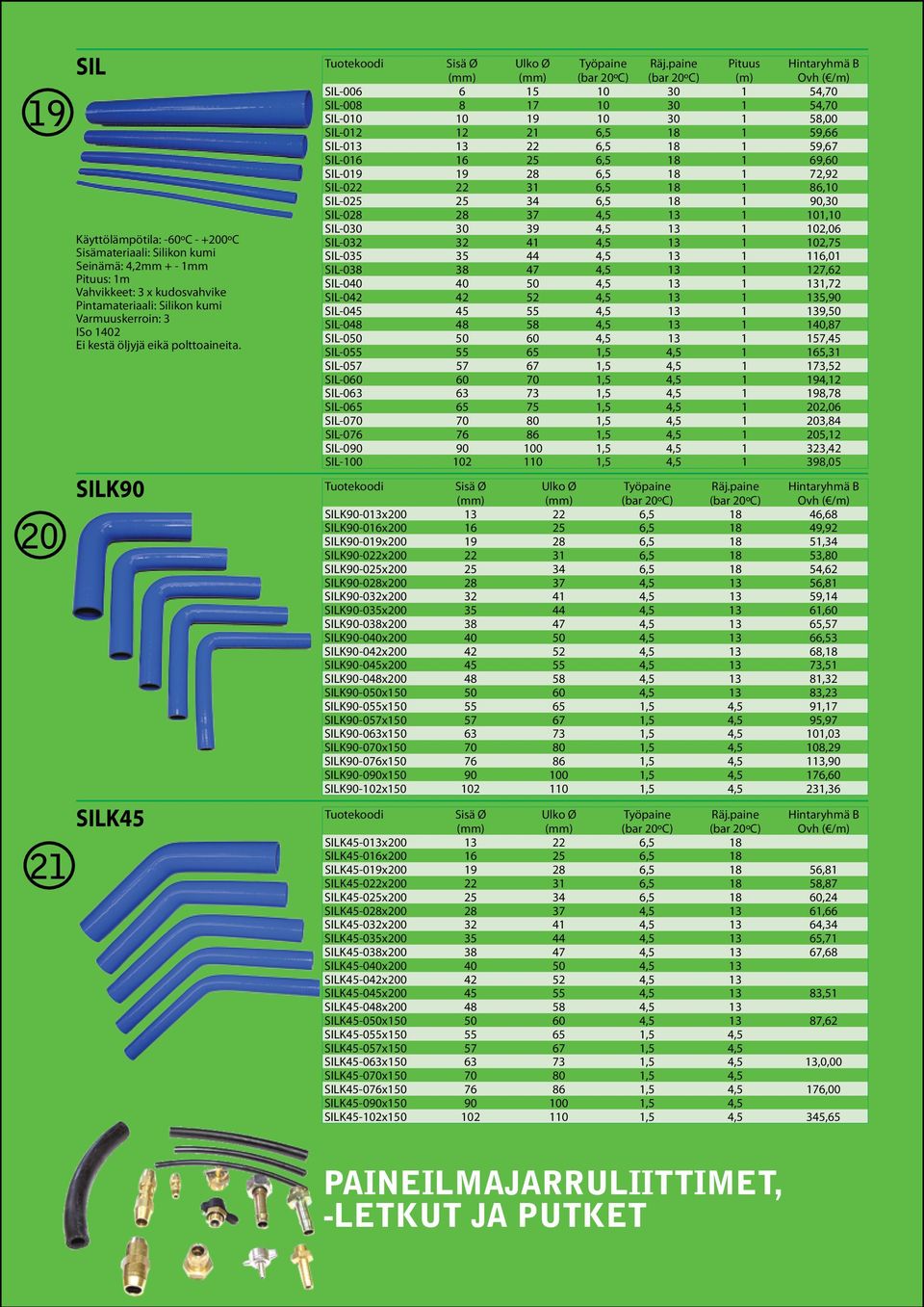 paine Pituus (m) SIL-006 6 15 10 30 1 54,70 SIL-008 8 17 10 30 1 54,70 SIL-010 10 19 10 30 1 58,00 SIL-012 12 21 6,5 18 1 59,66 SIL-013 13 22 6,5 18 1 59,67 SIL-016 16 25 6,5 18 1 69,60 SIL-019 19 28