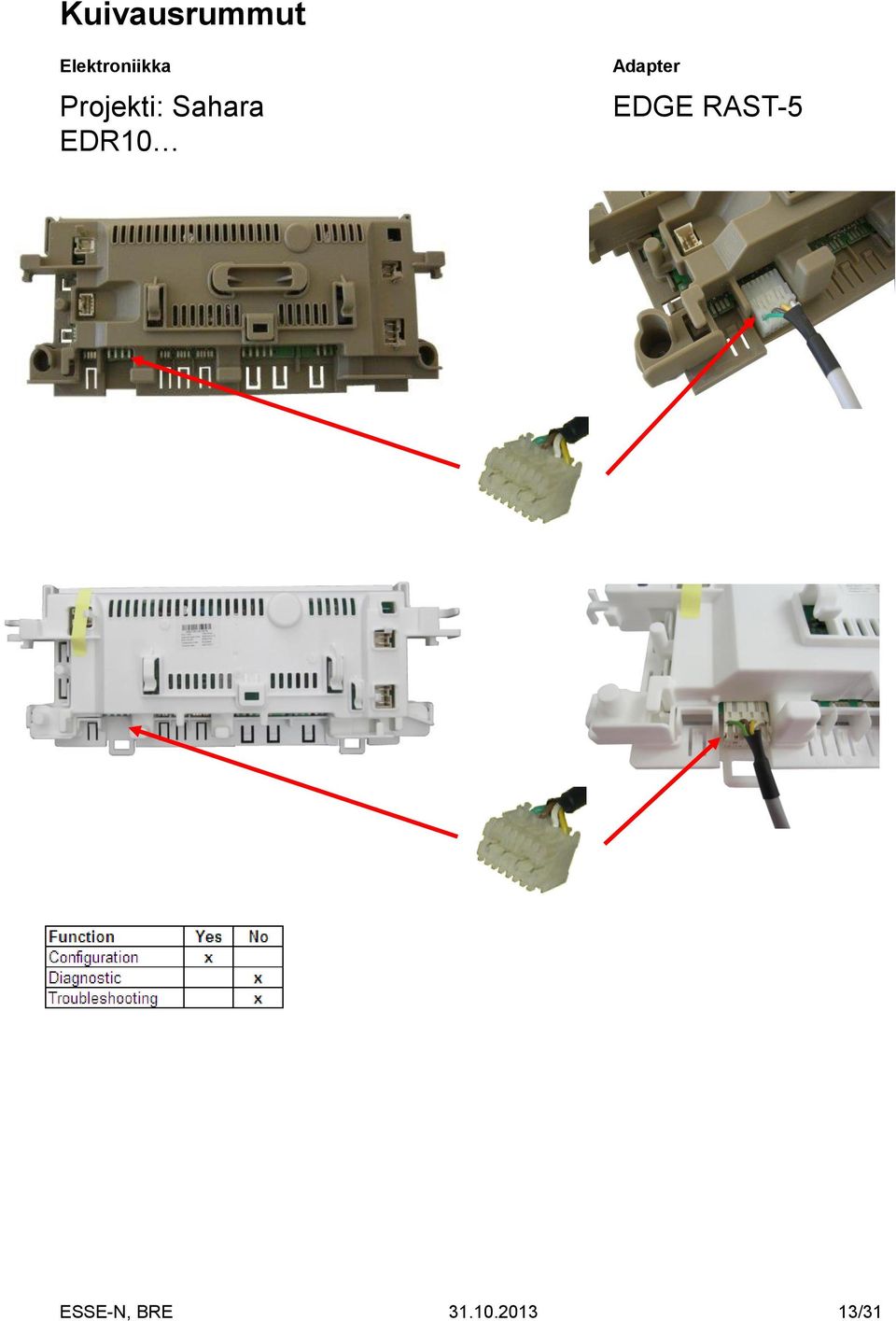 EDR10 EDGE RAST-5