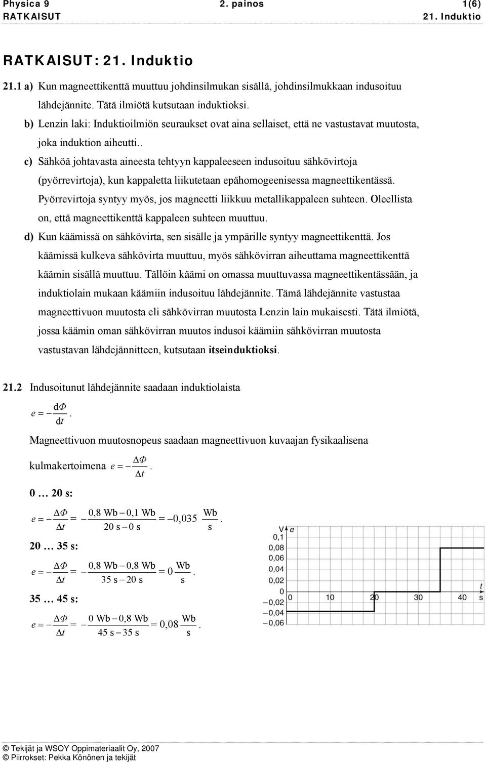 . c) Sähöä johtavasta aineesta tehtyyn appaleeseen indusoituu sähövirtoja (pyörrevirtoja), un appaletta liiutetaan epähomogeenisessa magneettientässä.